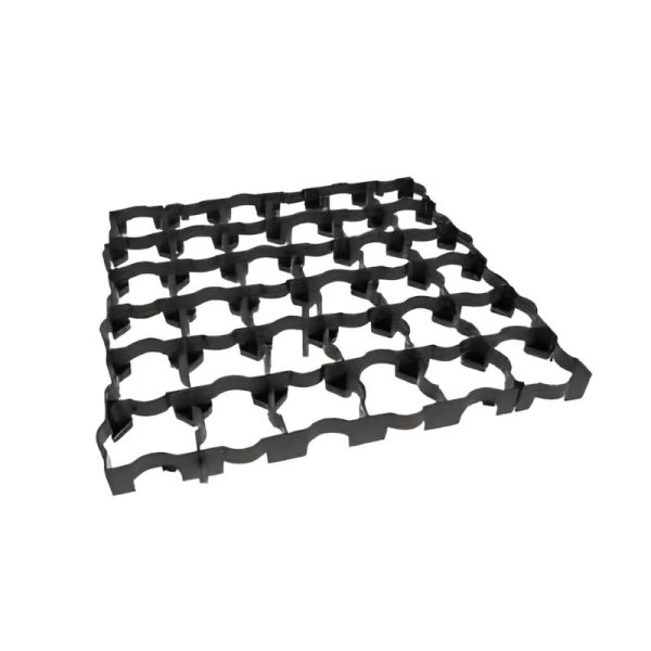 Ground Mats